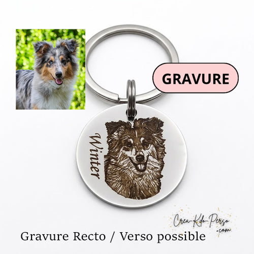 Porte-clés Personnalisé avec Gravure Photo et Prénom – Souvenir Unique